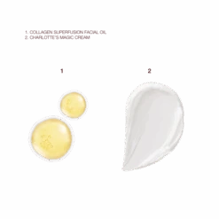 CHARLOTTE’S SPA-LIKE RADIANCE SKINCARE SET SKINCARE KIT -Charlotte Tillbury Store CollagenOil Bundle1 Swatch