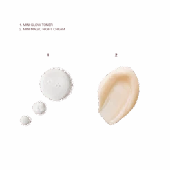 CHARLOTTE’S NIGHT-TIME GLOWING SKIN DUO SKINCARE KIT -Charlotte Tillbury Store GlowToner NC MINI Bundle Swatch