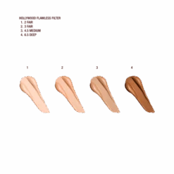 MAGIC DROPS MAKEUP & SKINCARE KIT -Charlotte Tillbury Store HFF Swatches 2