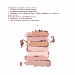 INSTANT HOLLYWOOD LOOK ON THE GO MAKEUP KIT -Charlotte Tillbury Store INSTANT LOOK IN A PALETTE PRETTY GLOWING BEAUTY ICON BABY CONFIG SWATCH