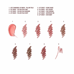 REVIVE, REPLUMP & BEAUTIFY LIP KIT LIP KIT 13 REVIVE, REPLUMP & BEAUTIFY LIP KIT LIP KIT -Charlotte Tillbury Store LIPCHEATS SWATCH