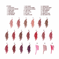 UNREAL JUICYLICIOUS LIP KIT LIP KIT 15 UNREAL JUICYLICIOUS LIP KIT LIP KIT -Charlotte Tillbury Store LIPCHEATS4 SWATCH