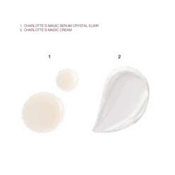 CHARLOTTE’S SUPERSIZED MAGIC SKIN DUO SKINCARE KIT -Charlotte Tillbury Store XL Serum MC150ml Bundle Swatch